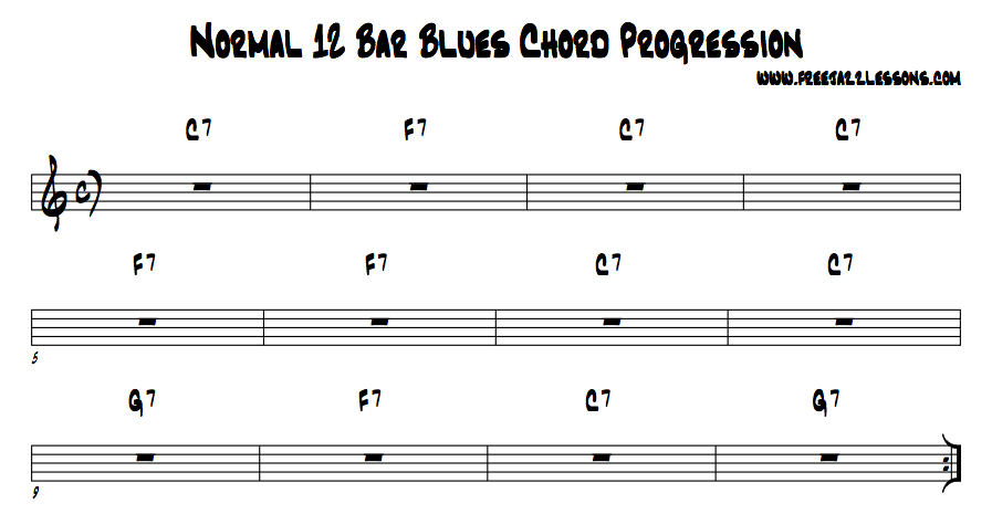 b flat blues chord progression