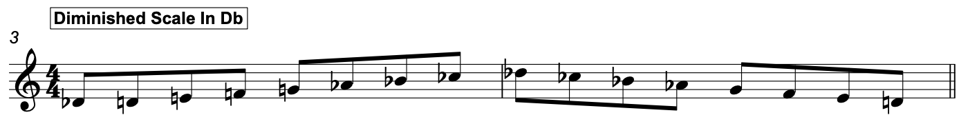 diminished scales